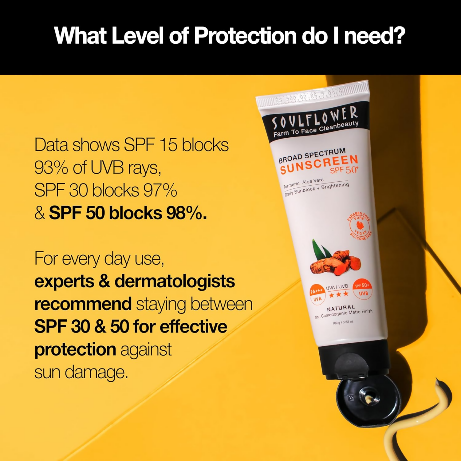 Soulflower broad spectrum SPF 50+ PA+++ sunscreen tube with white and orange packaging, suitable for daily sun protection.
