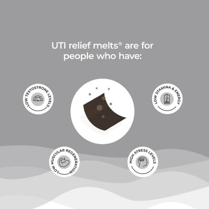 Wellbeing Nutrition Melts Testo Power Oral Strips-mixed fruit