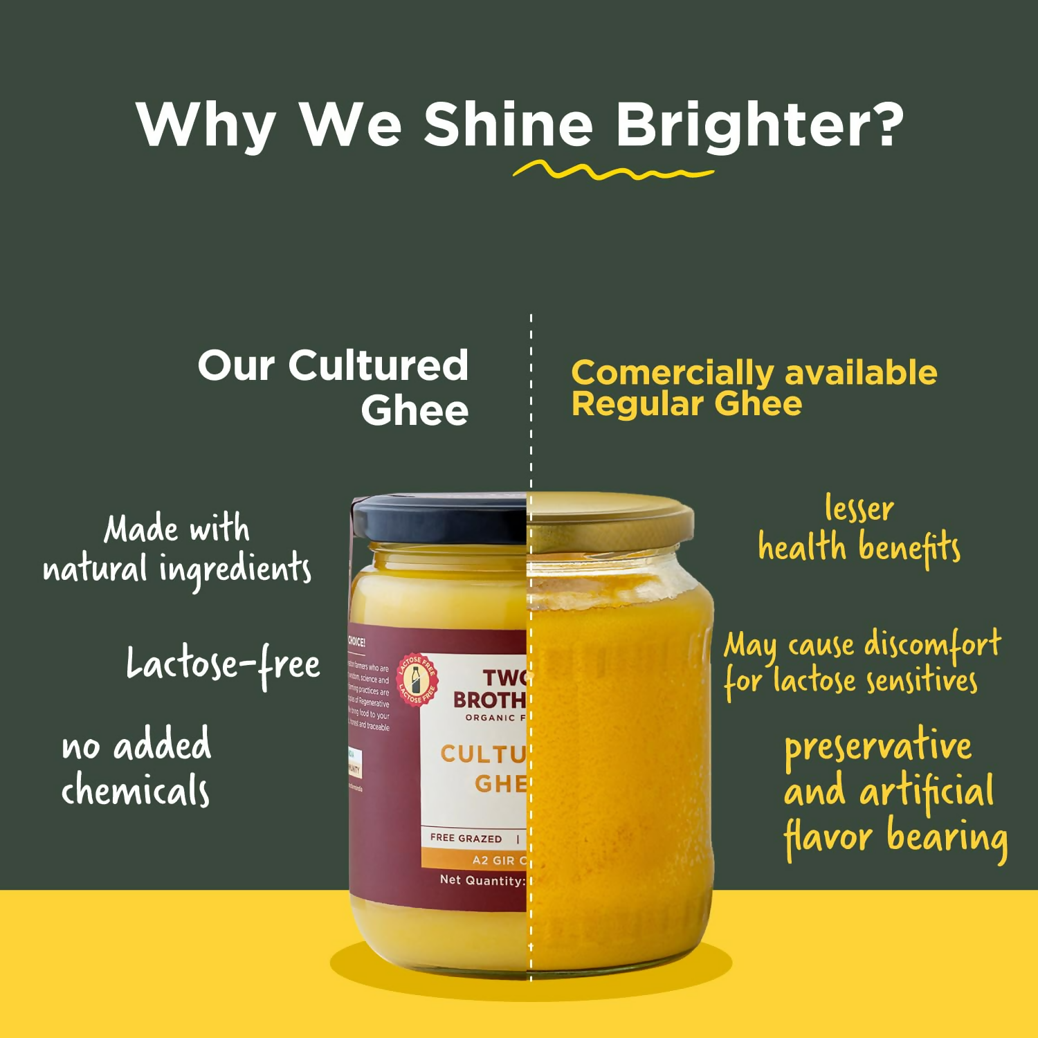 Organic grass-fed cow ghee butter from Two Brothers Organic Farms, made from Gir cow milk, in a clear glass jar.