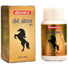 Baidyanath Jhansi Virya Shodhan Bati