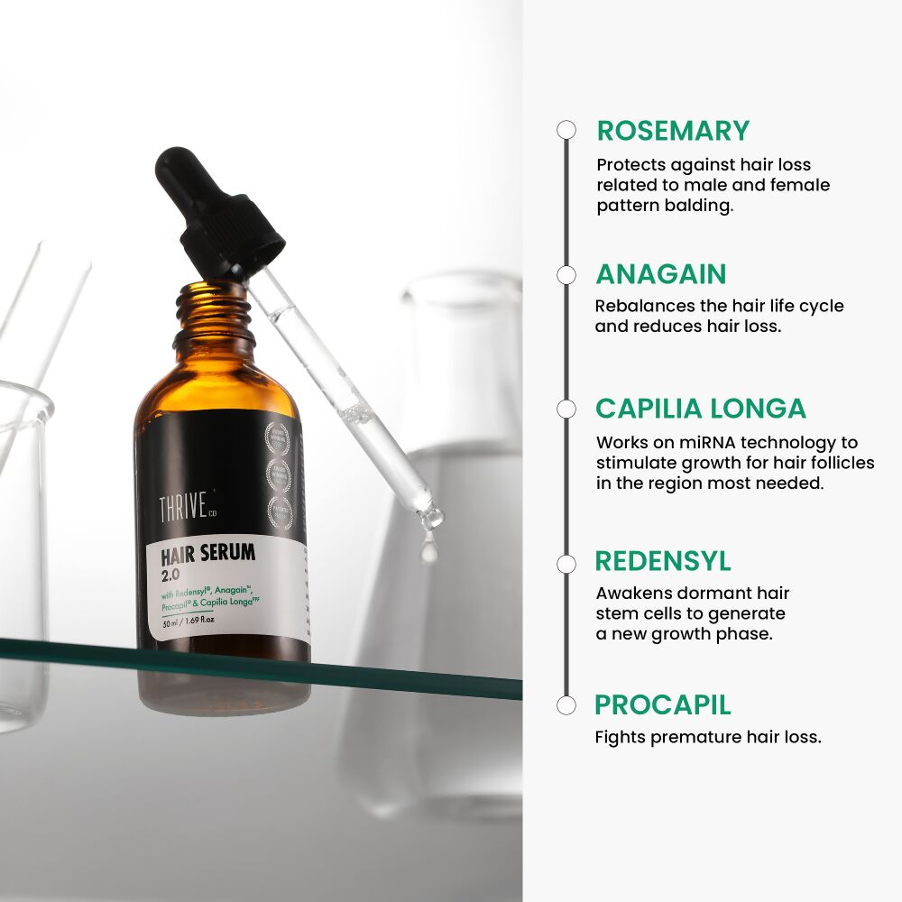 ThriveCo Hair Growth Serum 2.0 - Indyancart