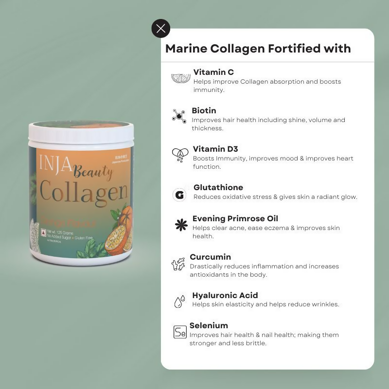 Inja Beauty Collagen skin supplement with biotin, vitamin C, glutathione, and orange flavor showing the supplement bottle and ingredients.