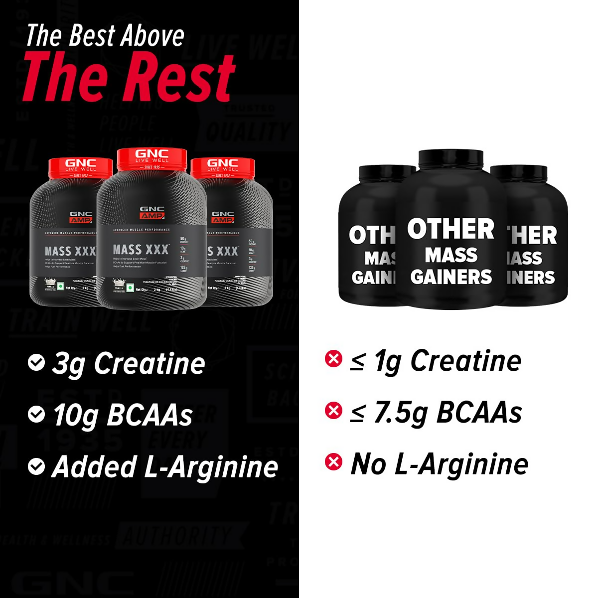 GNC AMP XXX Mass Gainer Ayurvedic protein powder in vanilla flavor with scoops and mixing glass on a table.