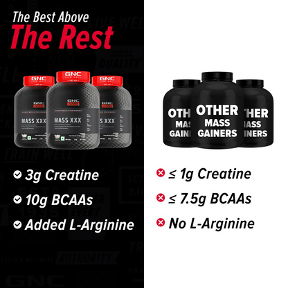 GNC AMP XXX Mass Gainer Ayurvedic protein powder in vanilla flavor with scoops and mixing glass on a table.