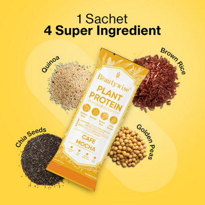 Beautywise Plant Protein Powder - Cafe Mocha
