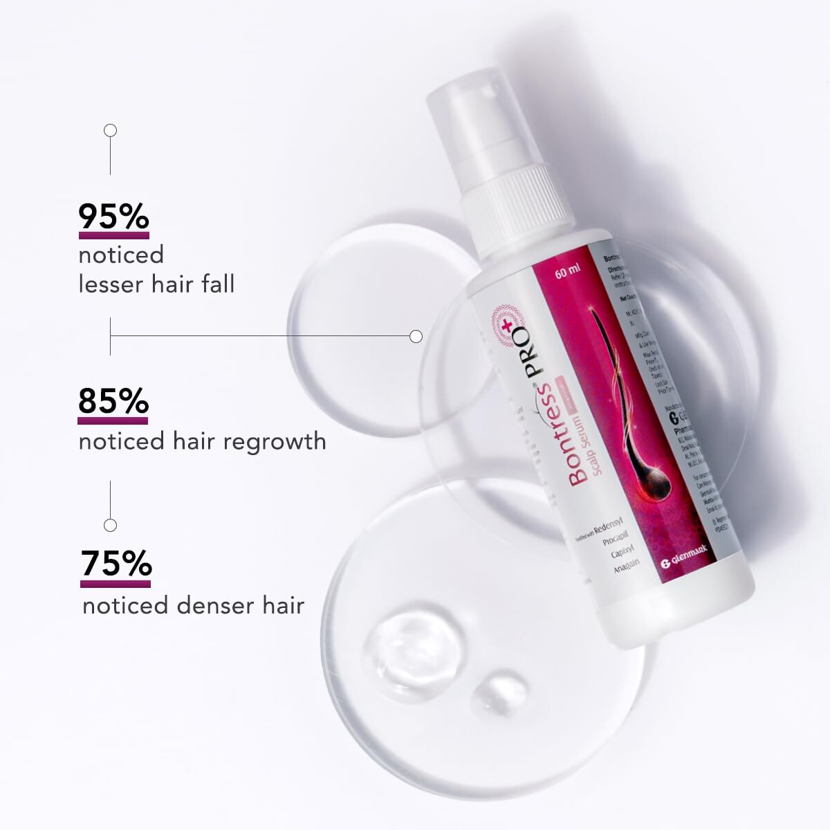 Glenmark Bontress Pro+ scalp serum bottle, a hair serum product designed for scalp health and hair strengthening.