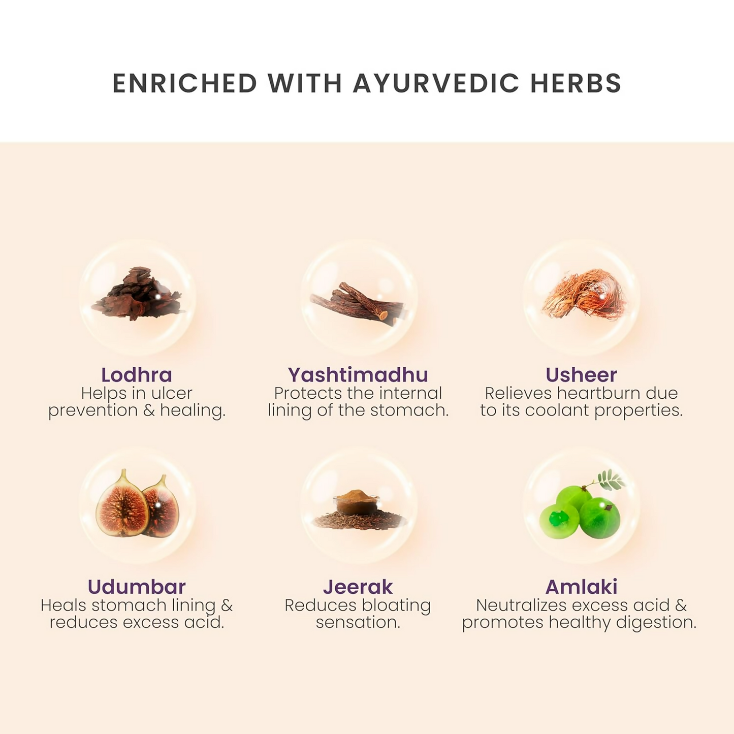 Vedistry Dipya Acidity Relief Tablets