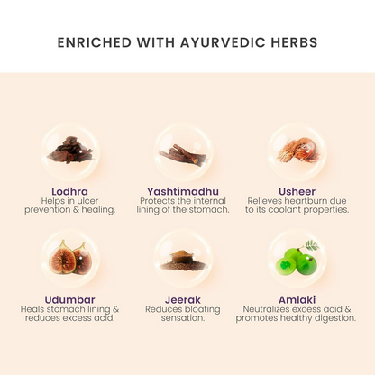 Vedistry Dipya Acidity Relief Tablets