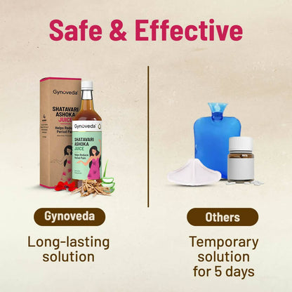 Gynoveda Shatavari Ashoka Juice