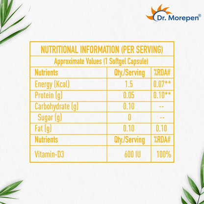 Dr. Morepen Vitamin D3 600 IU Capsules