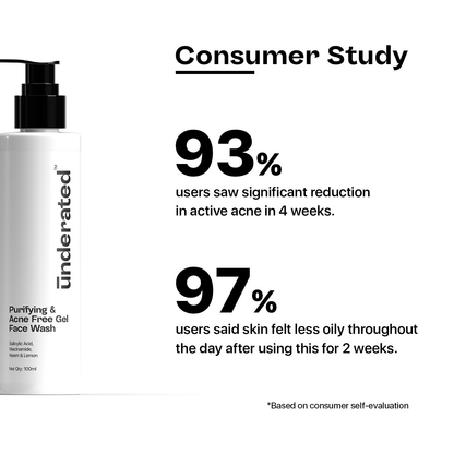 Underated purifying acne-free gel face wash in a tube, showing the product ready for use on a clean skin surface.