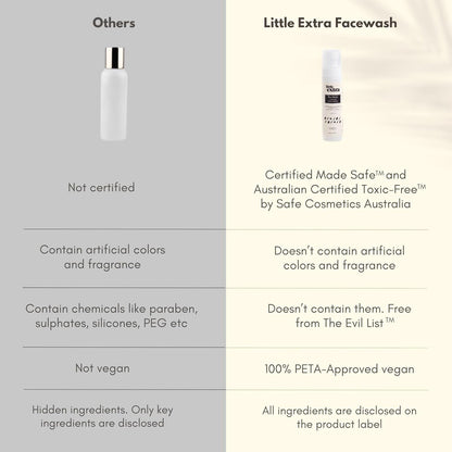 Little Extra Rice Berry Face Wash bottle with label and pump, showcasing the natural skincare product in a clear, clean setting.