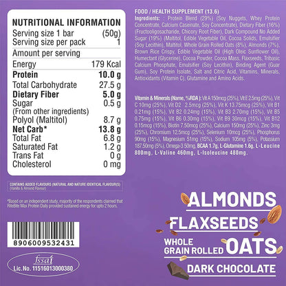 RiteBite Max Protein Daily Choco Almond Bar - Indyancart