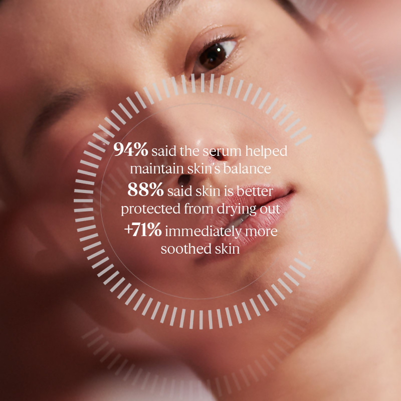 L'Occitane Shea Face Oil with shea butter, featuring a clear glass bottle and dropper for nourishing skin care.