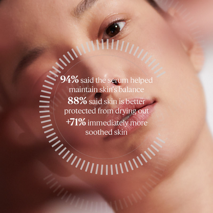 L'Occitane Shea Face Oil with shea butter, featuring a clear glass bottle and dropper for nourishing skin care.