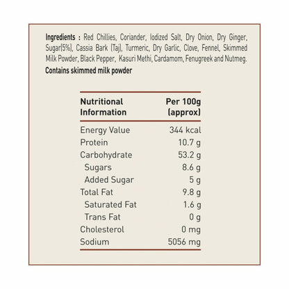 Priya Butter Chicken Masala