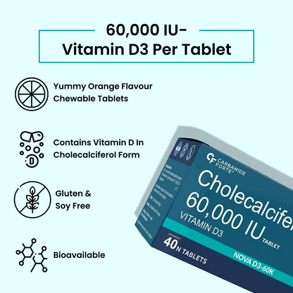 Carbamide Forte Ayurvedic Vitamin D3 60000 IU tablets showing a bottle and tablets on a white background.