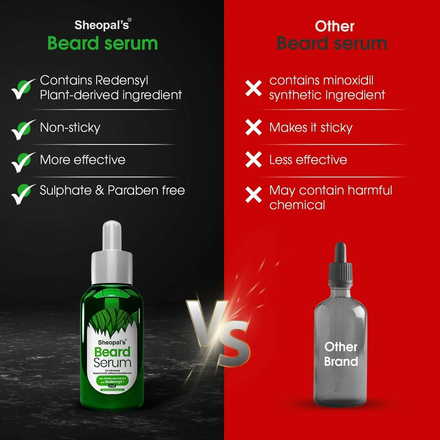 Sheopal's Beard Growth Serum - Indyancart