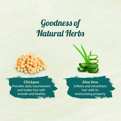 Himalaya Herbals Dryness Defense Protein Shampoo