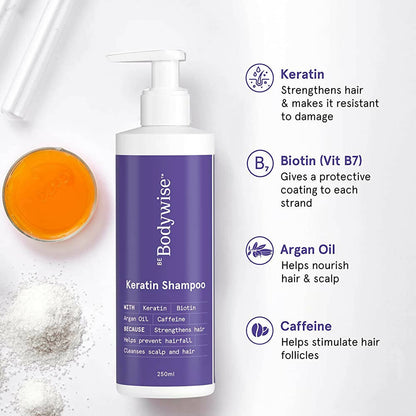 BeBodywise Keratin Hair Fall Control Shampoo - Indyancart