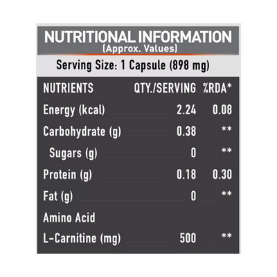 MuscleBlaze L-Carnitine L-Tartrate Capsules