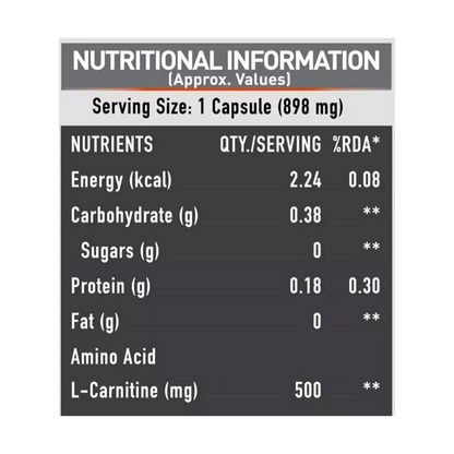 MuscleBlaze L-Carnitine L-Tartrate Capsules