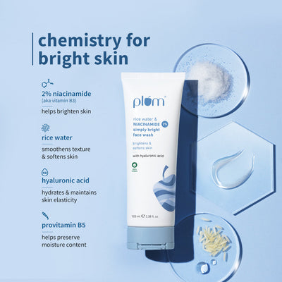 Niacinamide Bright & Clear Skin Combo