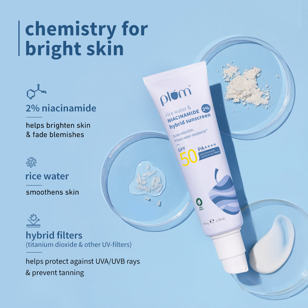 Niacinamide Clear & Bright Skin Combo | With Niacinamide & Rice Water | Toner, Serum, Gel Moisturizer & SPF 50 PA+++ Sunscreen
