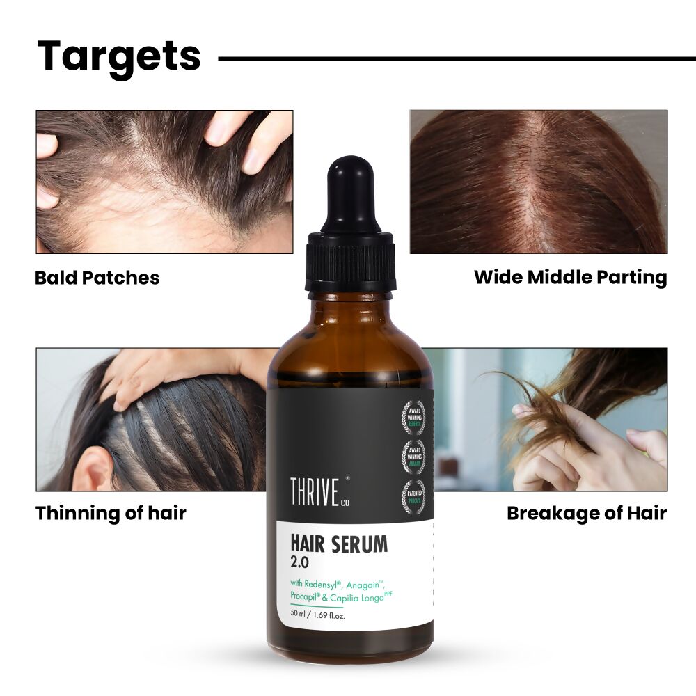 ThriveCo Hair Growth Serum 2.0 - Indyancart