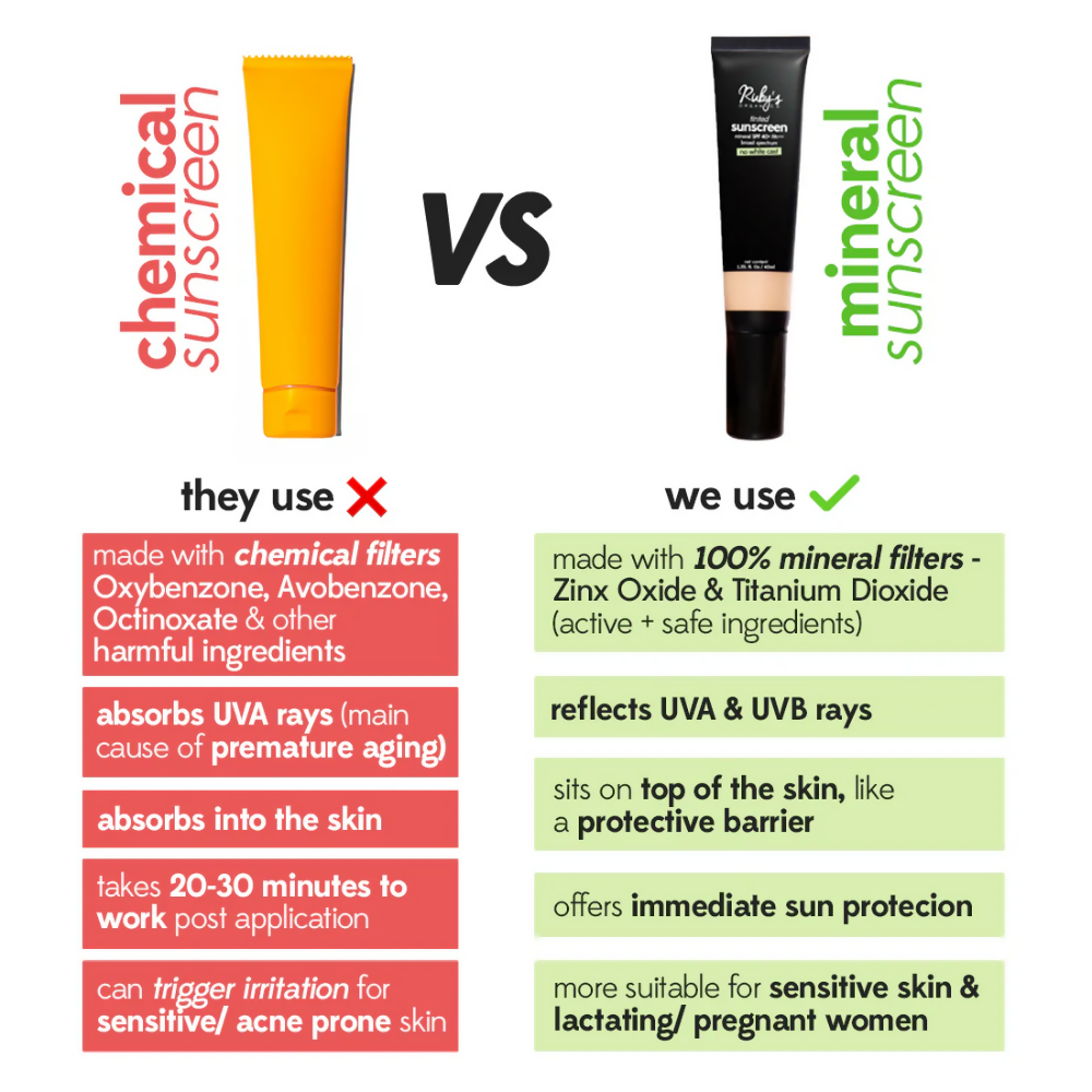 Ruby's Organics tinted mineral sunscreen SPF 40 PA+++ with a smooth, tinted formula in a sleek tube, ideal for daily sun protection.