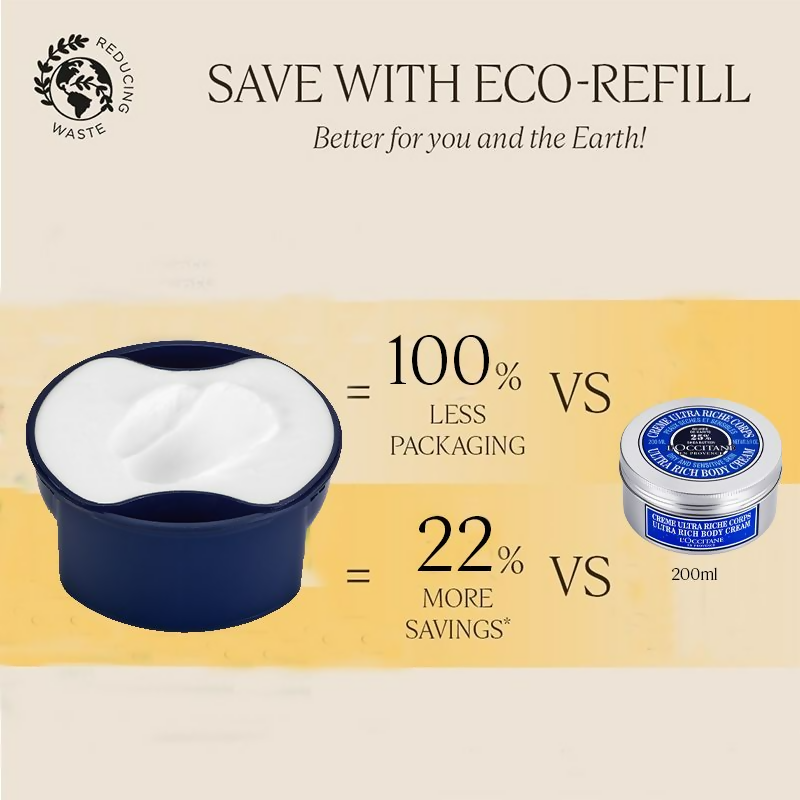 L'Occitane Ultra Rich Body Cream refill jar showing the creamy texture and packaging for nourishing skin care.
