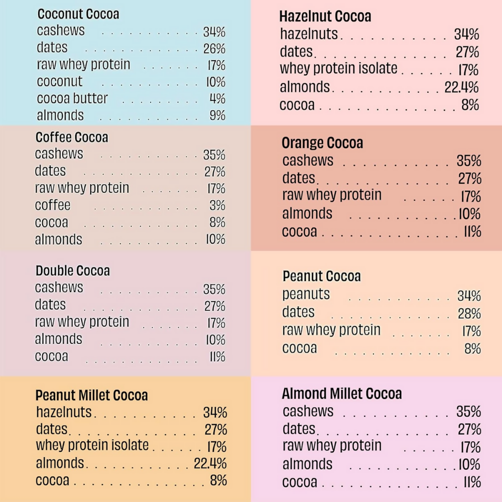 The Whole Truth Protein Bars - Assorted Protein Bars