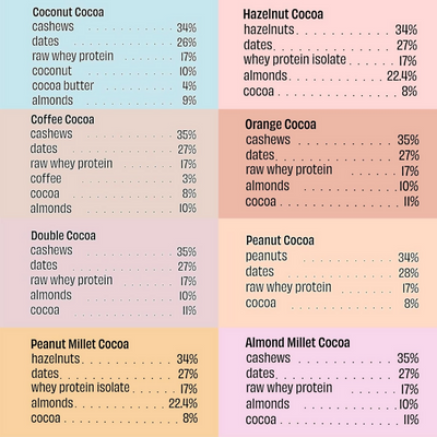 The Whole Truth Protein Bars - Assorted Protein Bars