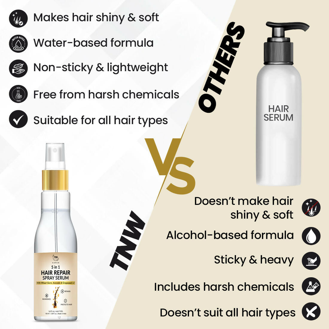 The Natural Wash 5 in 1 hair spray serum with wheat germ oil, showing a sleek bottle with a pump dispenser and healthy, shiny hair.