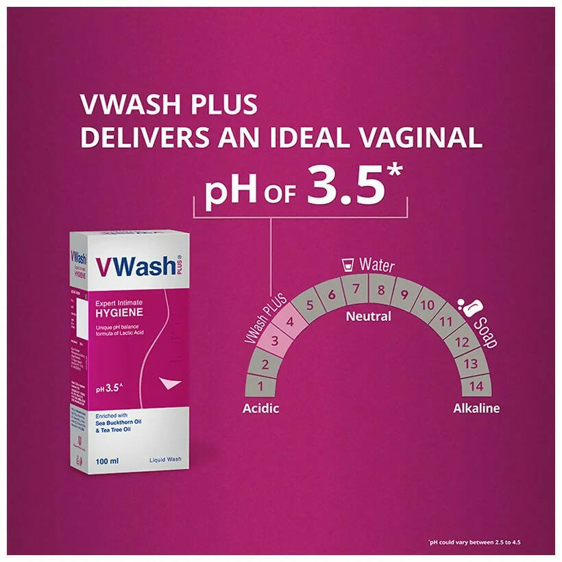 VWash Plus Expert Intimate Hygiene - Indyancart