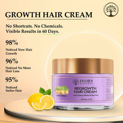 Ivory Natural Hair Growth Cream in a jar, designed for stronger, healthier hair and natural hair mask treatment.