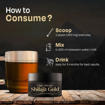Auric Lab Certified High Altitude SJ Gold Resin