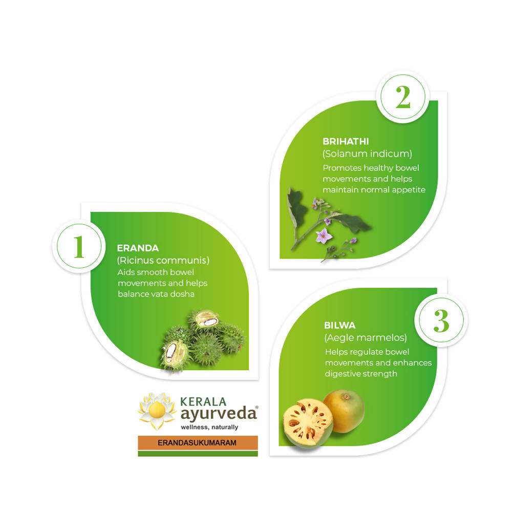 Bottle of Kerala Ayurveda Erandasukumaram Ayurvedic oil for wellness, showing the product label and herbal ingredients.