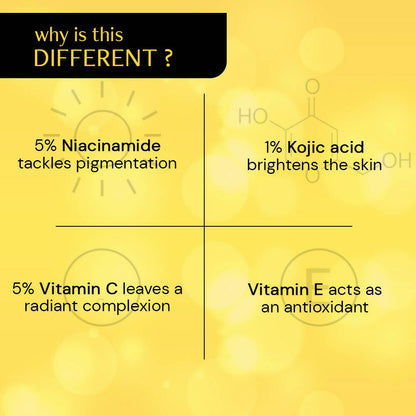 Deconstruct Niacinamide Brightening Moisturiser - Indyancart