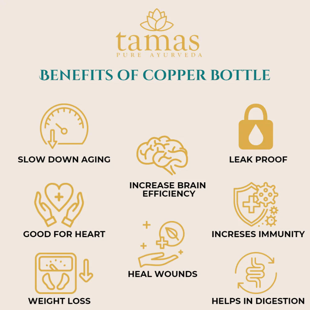Tamas Kitkat Meena Copper Water Bottle