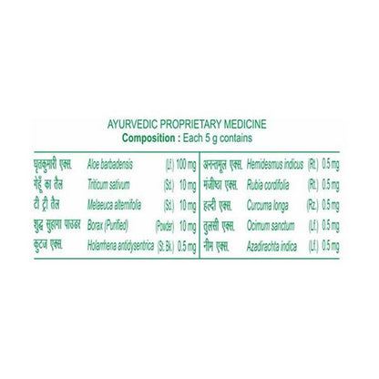 Patanjali Boro Safe Antiseptic Cream Composition