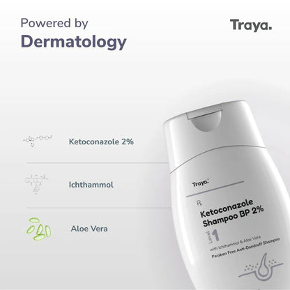 Traya Ketoconazole Shampoo BP 2% with Ichthammol & Aloe Vera