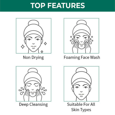 Nykaa Naturals Tea Tree & Neem Purifying Face Wash for Acne