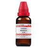 Dr. Willmar Schwabe India Cadmium Metallicum Dilution