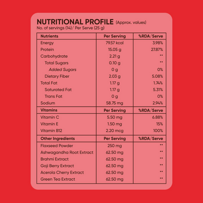 Beautywise Plant Protein Powder - Chocolate Ganache