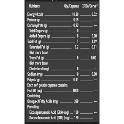 MuscleBlaze Fish Oil 1000 Mg Capsules