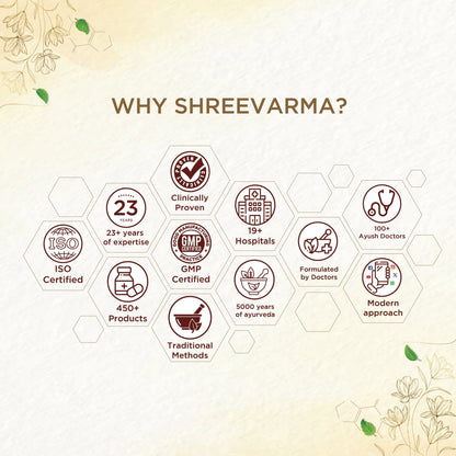 Shreevarma Rheunil Capsules