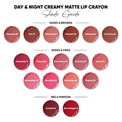 Parul Garg Beauty Day & Night Creamy Matte Lip Crayon - Show Stopper 12