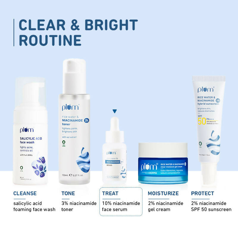 Plum Niacinamide Brightening Face Serum with rice water, showing the serum bottle and dropper for fading blemishes and dark spots.