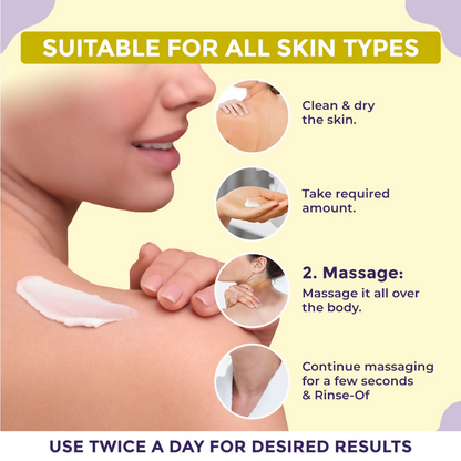 Sanfe Eczema Relief Cream For Very Very Dry Skin